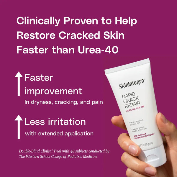 Clinical_Data_vs._Urea-