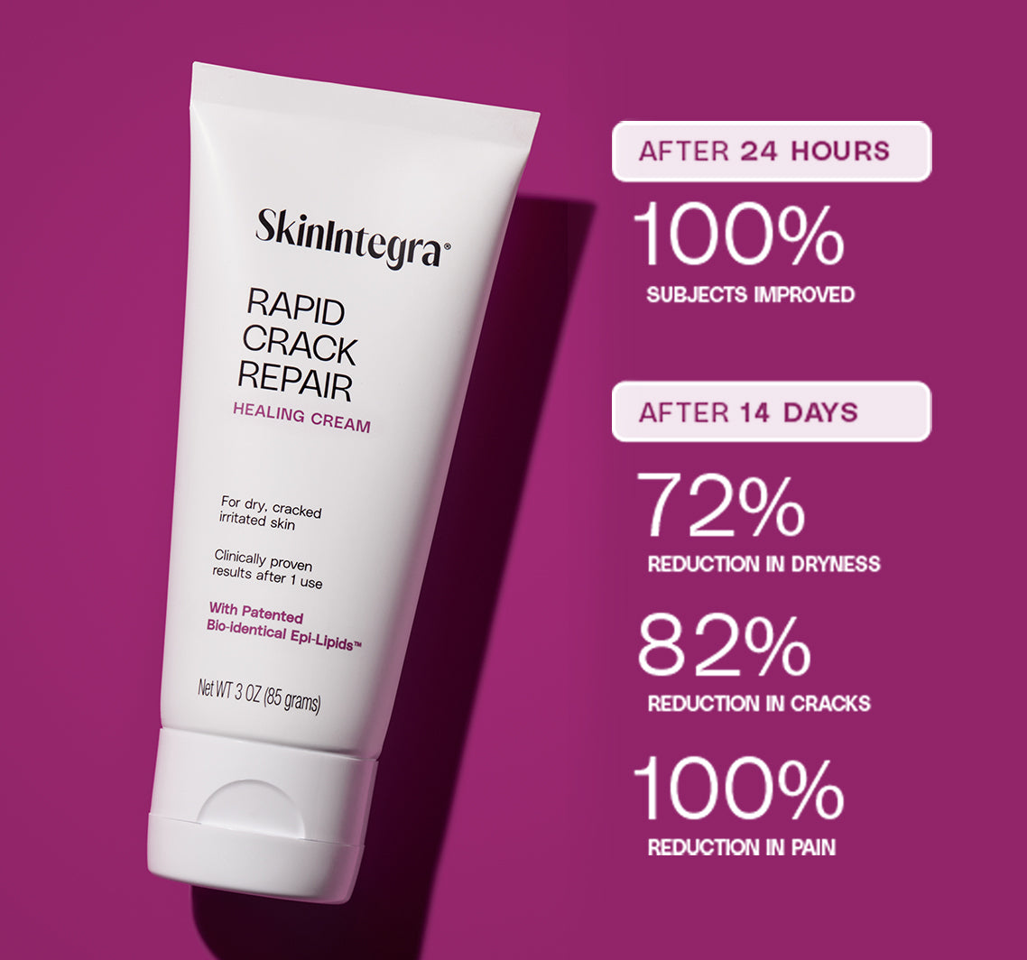 Summary of patient clinical results after using Rapid Crack Repair Cream on their feet for 24 hours and up to 14 days